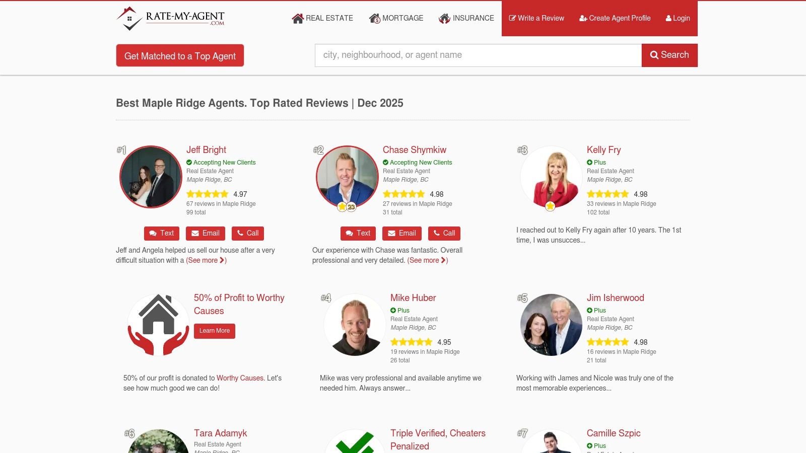 Rate-My-Agent platform showing realtor profiles and reviews in Maple Ridge