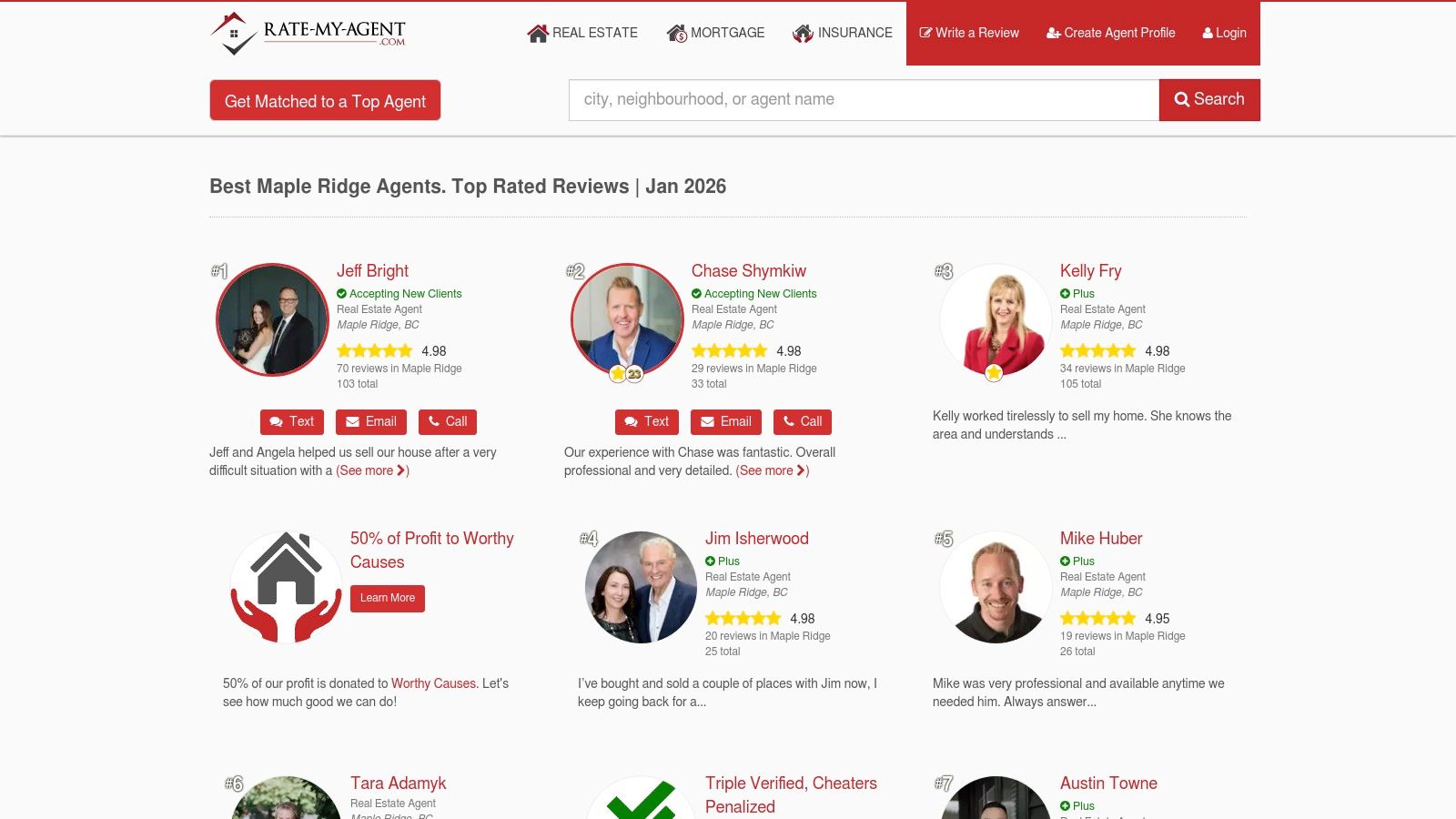 Rate‑My‑Agent interface showing city-specific realtor rankings and reviews
