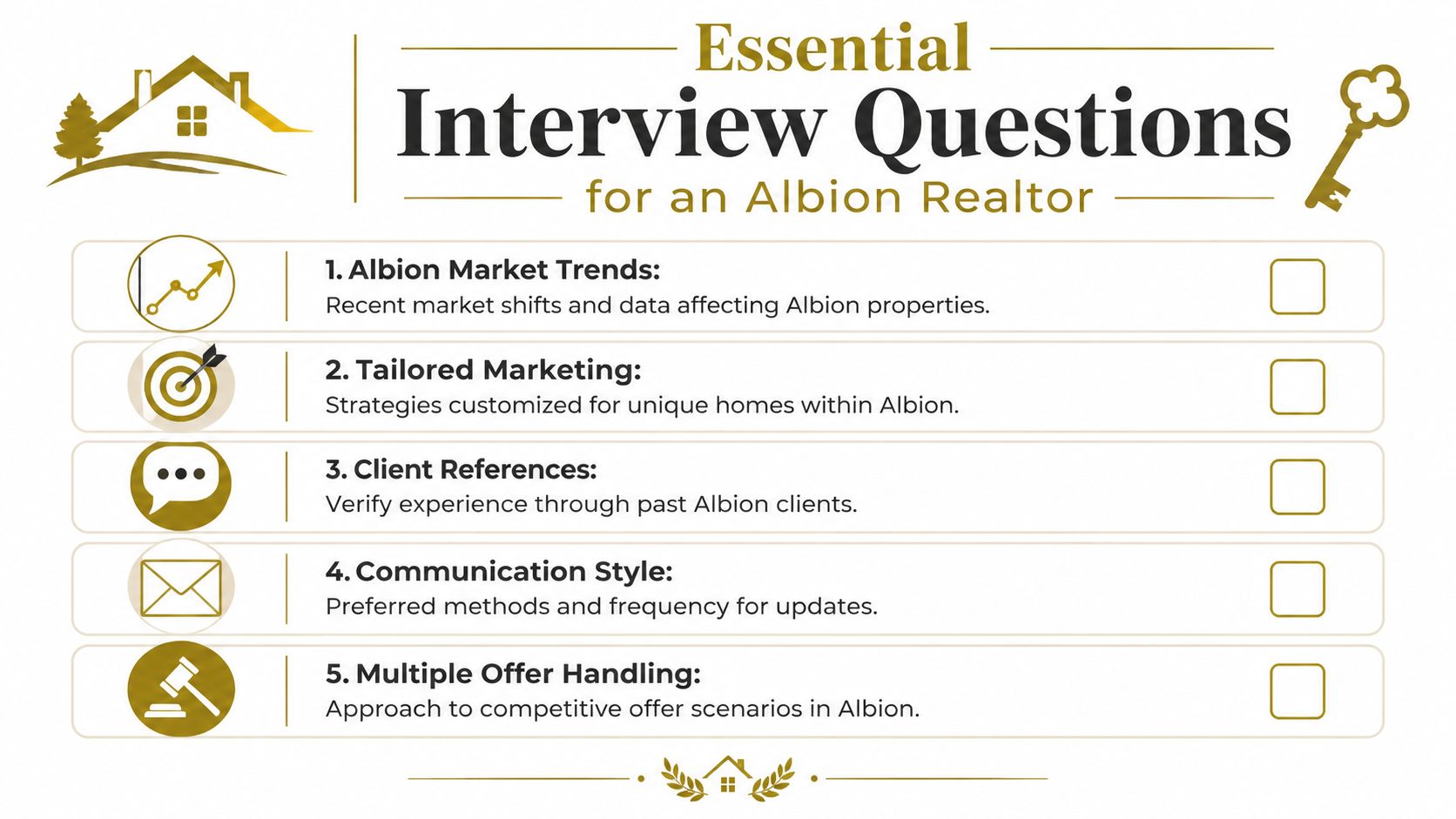A checklist of five essential interview questions for hiring a professional real estate agent in Albion.